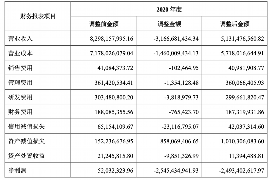 孝昌讨债公司